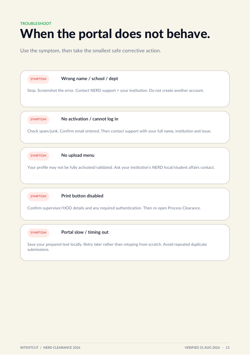 Preview of the guide troubleshooting page